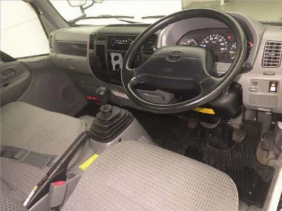 Статистика аукционов Toyota Dyna