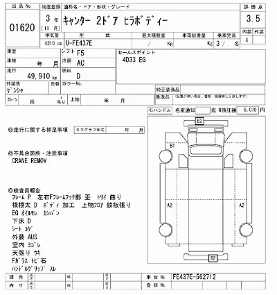 Mitsubishi Fuso Canter
