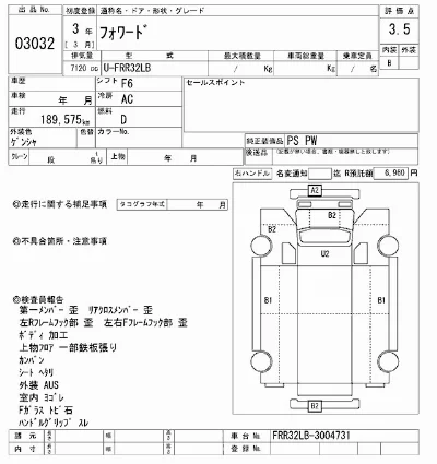 Isuzu FORWARD