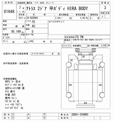 Nissan ATLAS