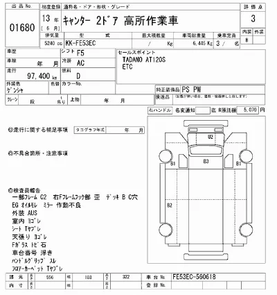 Mitsubishi Fuso Canter