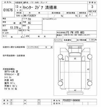 Mitsubishi Fuso Canter