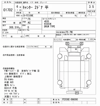 Mitsubishi Fuso Canter