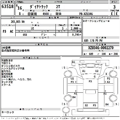 Toyota DYNA TRUCK