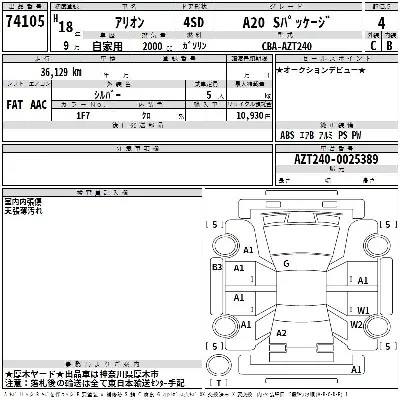 Toyota Allion