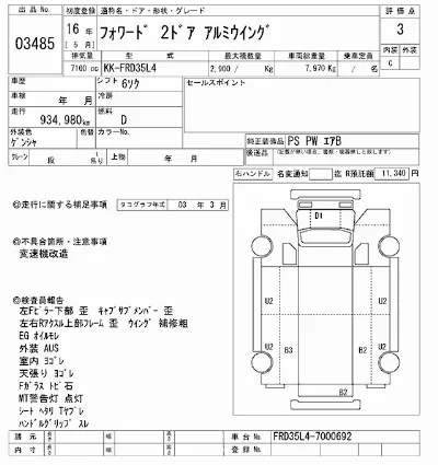 Isuzu FORWARD