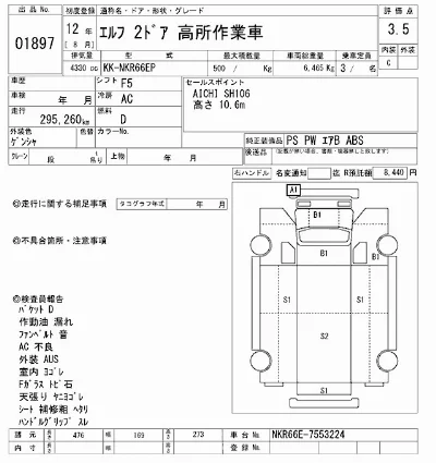 Isuzu ELF