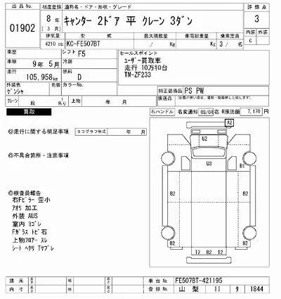 Mitsubishi Fuso Canter