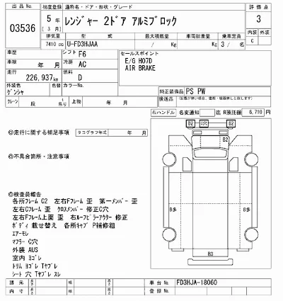 Hino RANGER