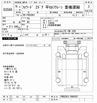 Isuzu FORWARD