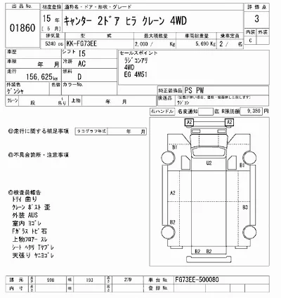 Mitsubishi Fuso Canter