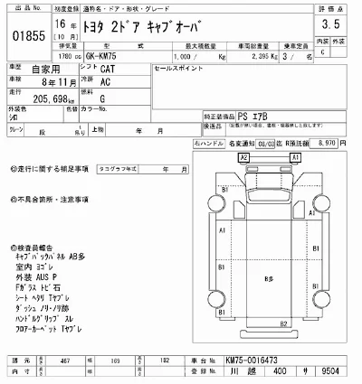 Toyota TownAce Truck