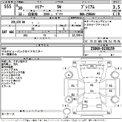 Toyota Harrier