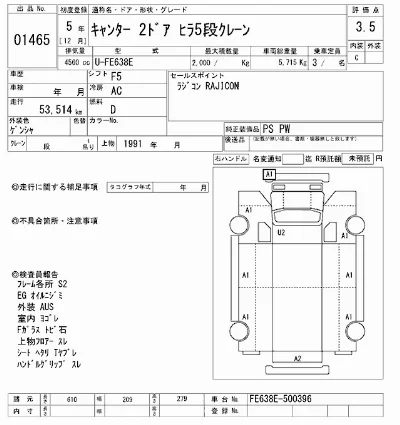 Mitsubishi Fuso Canter