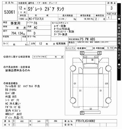 Mitsubishi FUSO SUPER GREAT