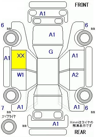 Daihatsu Cast Activa