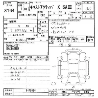 Daihatsu Cast Activa
