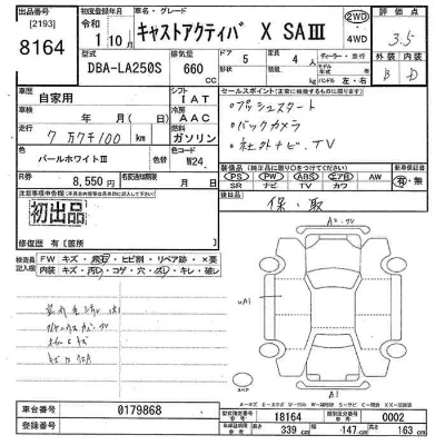 Daihatsu Cast Activa