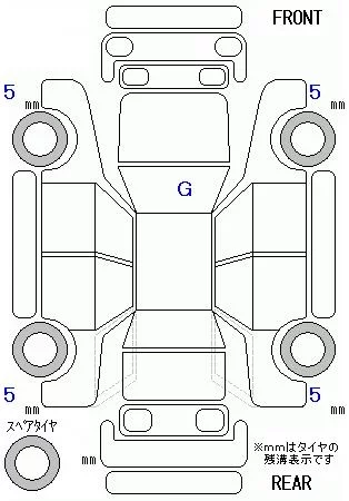 Daihatsu THOR