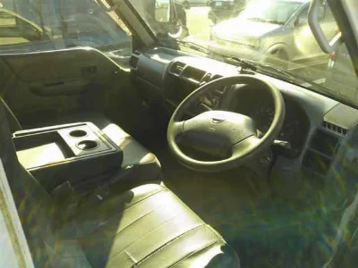 Статистика аукционов Nissan Vanette Truck