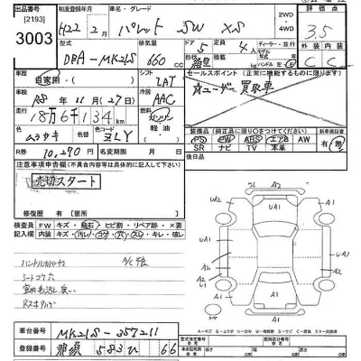 Suzuki PALETTE SW