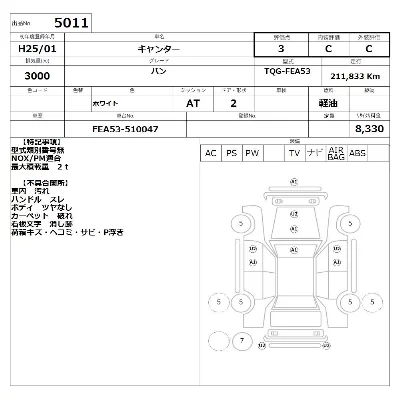 Mitsubishi Fuso Canter