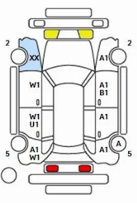 Honda e