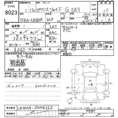 Toyota Pixis Joy