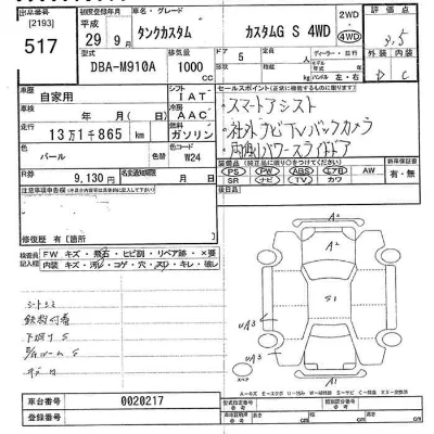Toyota Tank