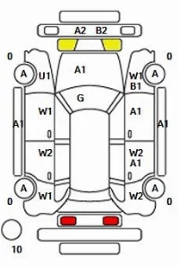 Citroen DS5