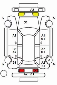 Honda FIT HYBRID