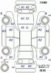 Mazda Premacy