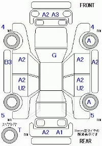 Subaru R2