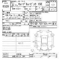 Nissan Cube Cubic
