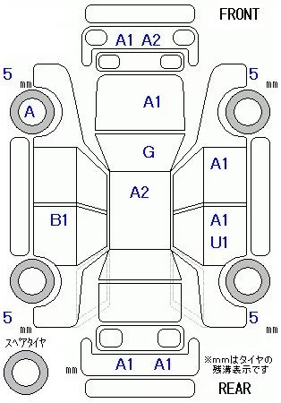 Toyota Tank