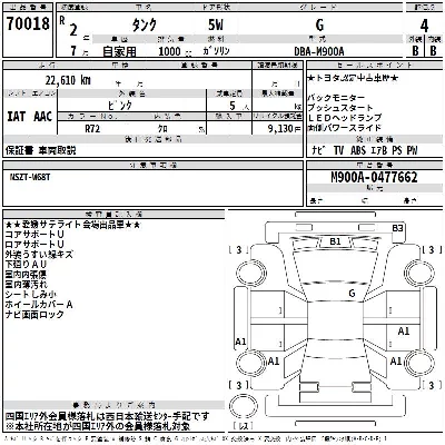 Toyota Tank