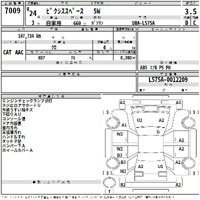 Toyota Pixis Space