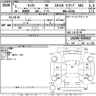 Daihatsu Cast