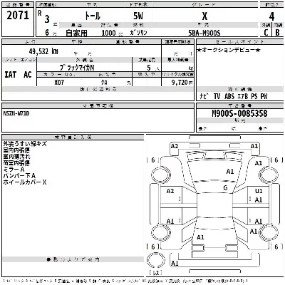 Daihatsu THOR