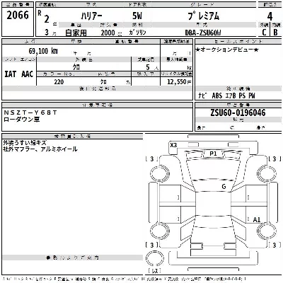 Toyota Harrier