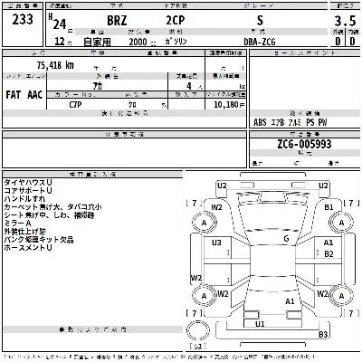 catalog-car-3