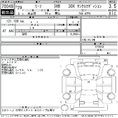 Nissan LEAF