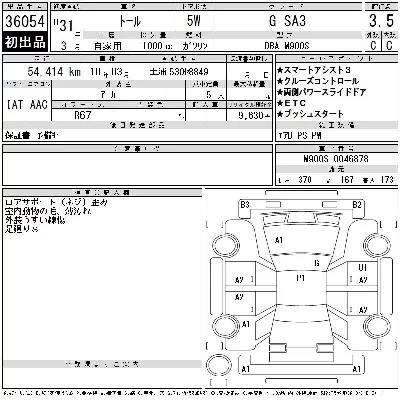 Daihatsu THOR