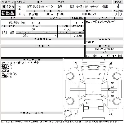 Nissan NV100 CLIPPER