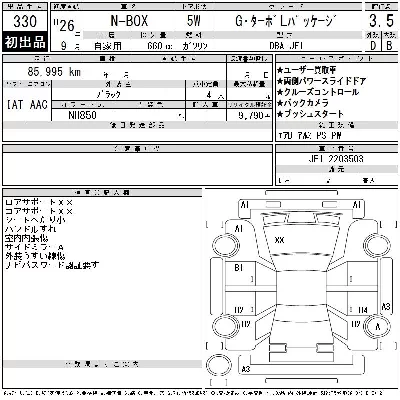 Honda N BOX