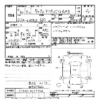 Daihatsu Cast Activa