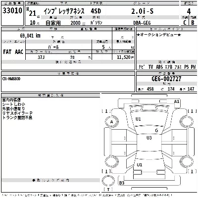 Subaru IMPREZA ANESIS