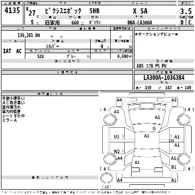 catalog-car-3