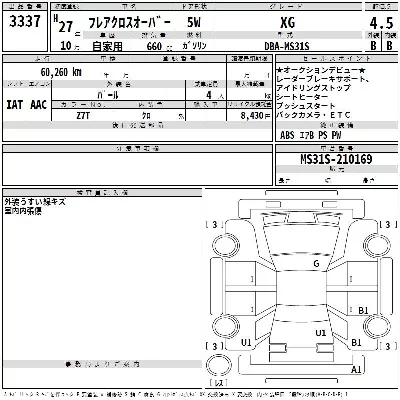 catalog-car-3