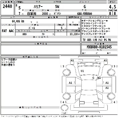 Toyota Harrier